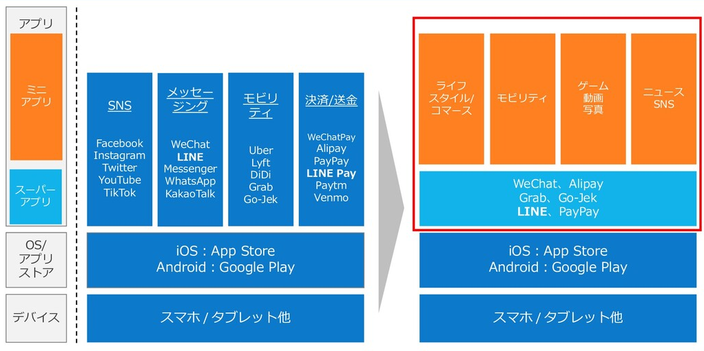 1633768159606e5abd2c4-f7a2-4d71-9bcf-cb0366e9684fsuperapp