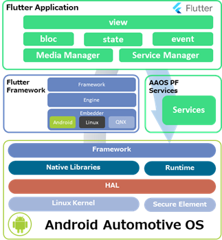 1637644634869db0e2e0e-4921-4ca1-a1a4-7e08518ae274image