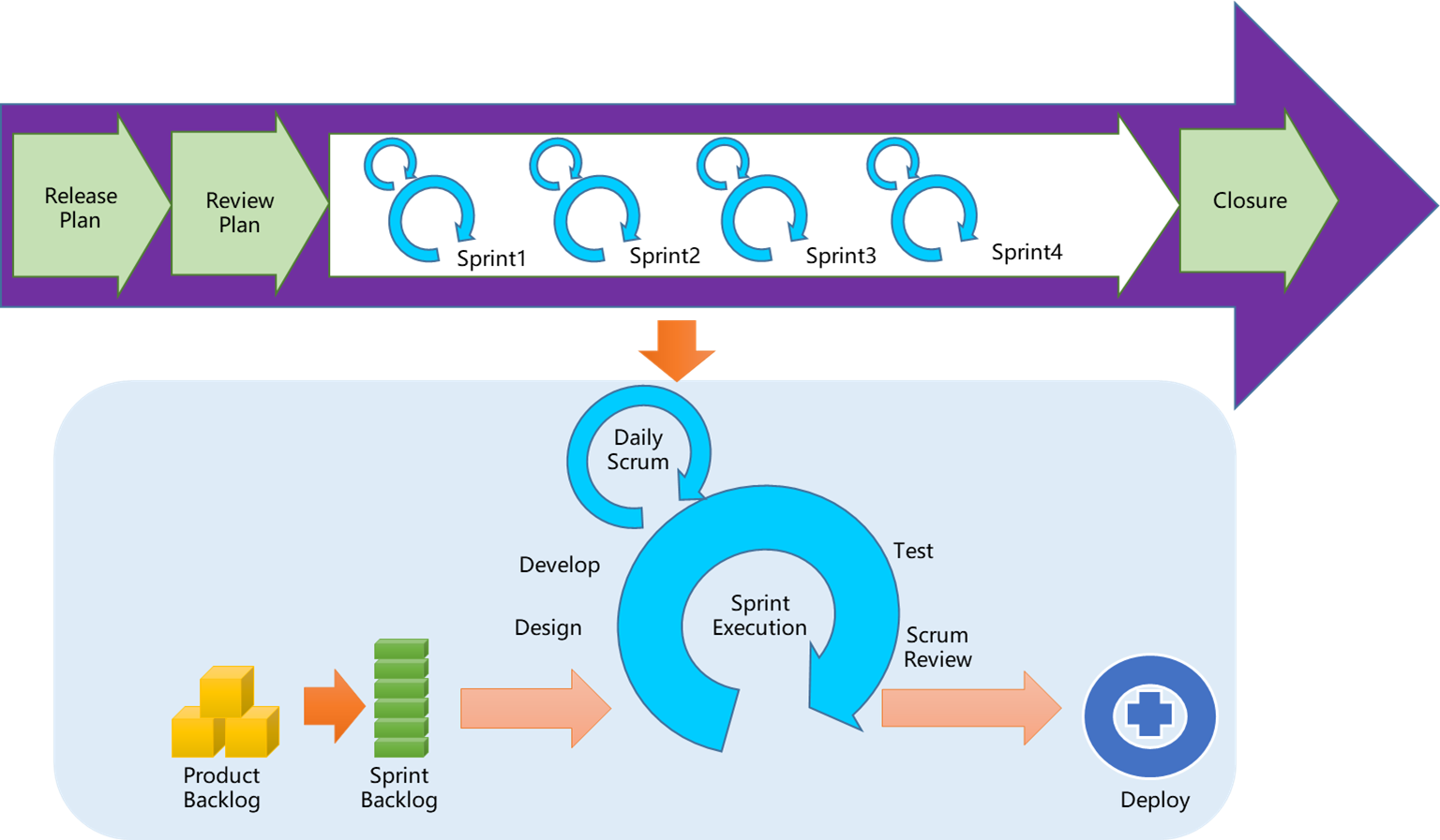 1638752945730718fa994-d29e-4903-943d-3f7c976c25c1image