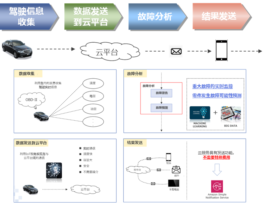 164143718061545cc0373-27ec-4fb9-a5cf-9619e89a5967image