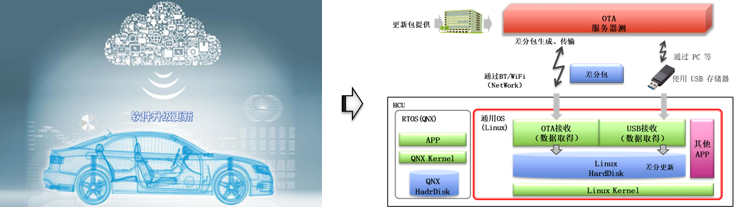 1642669278971497aee51-7bc0-4d32-b36c-891f126071fcimage